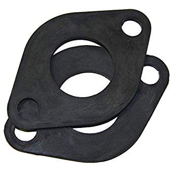 #HC1736 - Circualtor Flange Gasket