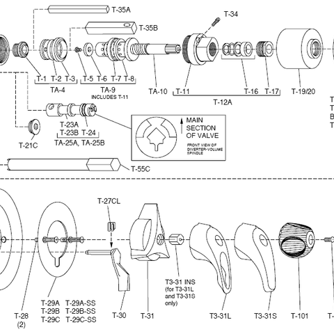 Symmons Temptrol Product Guide