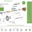 #S-9601-P - Symmons Origins Shower Valve